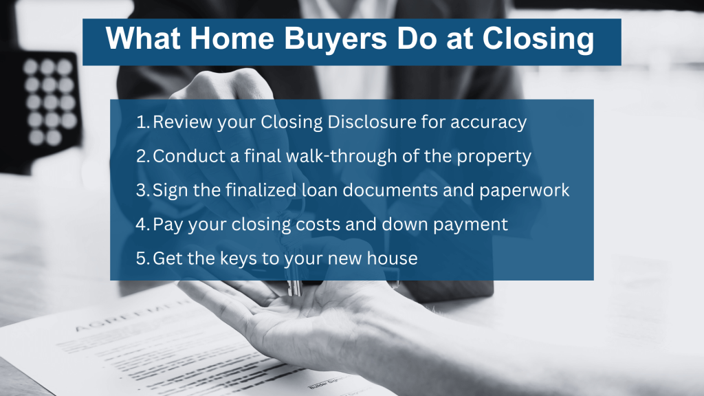 Steps in the California Real Estate Closing Process