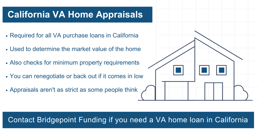 VA home appraisal overview