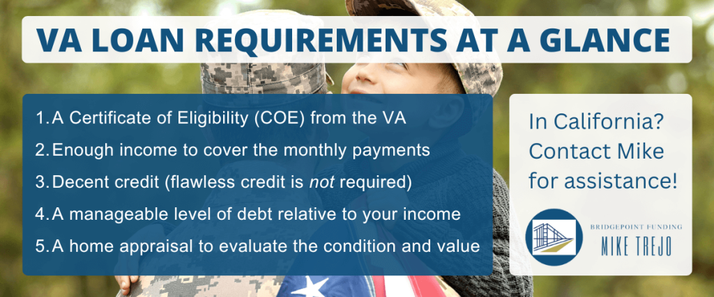 VA loan requirements overview graphic