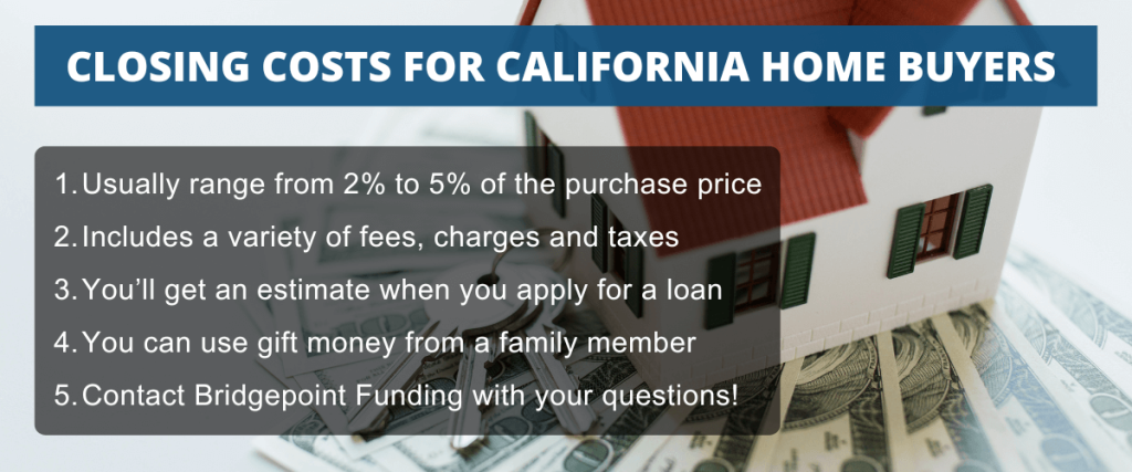 Overview of closing costs in California