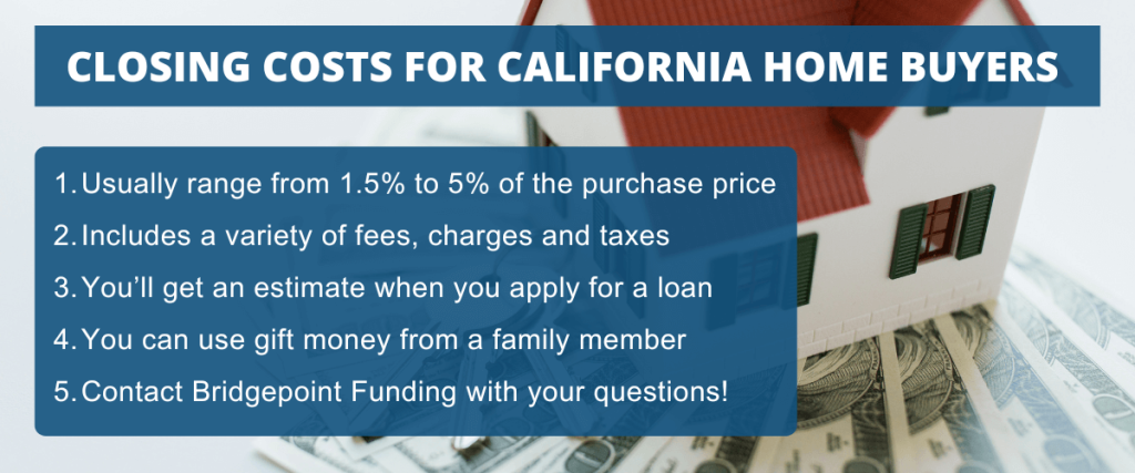 Overview of closing costs in California