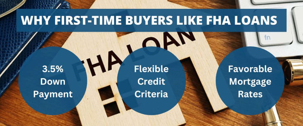 Why first-time buyers like FHA loans